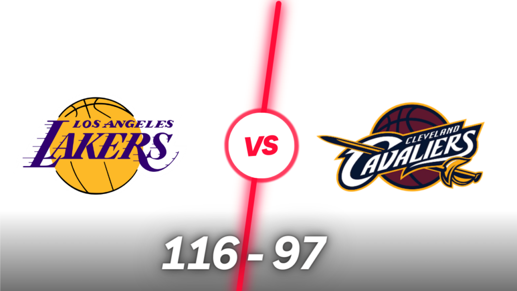 Los Lakers y los 76ers logran importantes victorias en la NBA