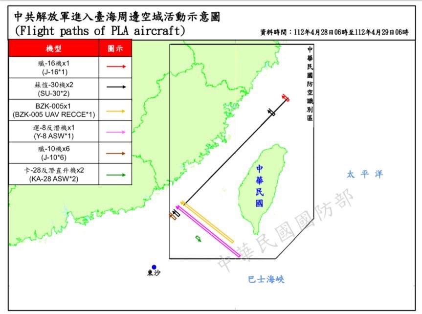 Taiwán detecta 17 aviones de combate y seis buques de guerra chinos en las inmediaciones de su isla